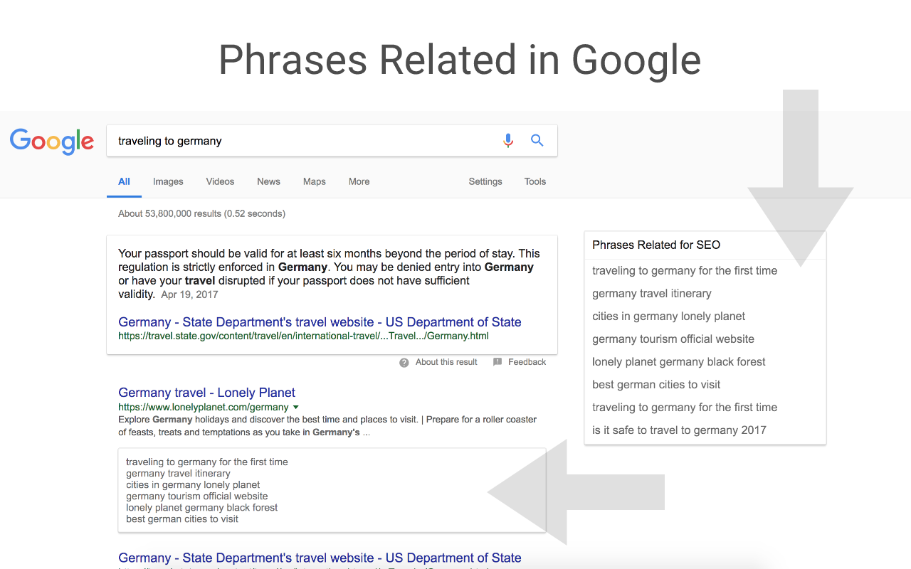 Search phrases related in Google Preview image 1