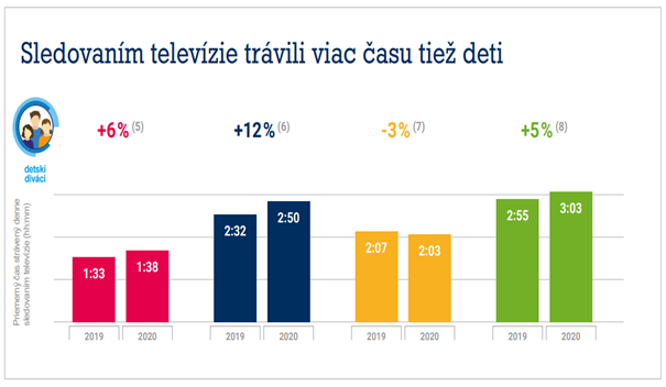 Obrázok, na ktorom je text, snímka obrazovky, písmo, značka

Automaticky generovaný popis