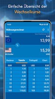 Currency Converter Finanzen100 Screenshot