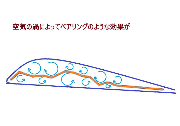 の投稿画像4枚目