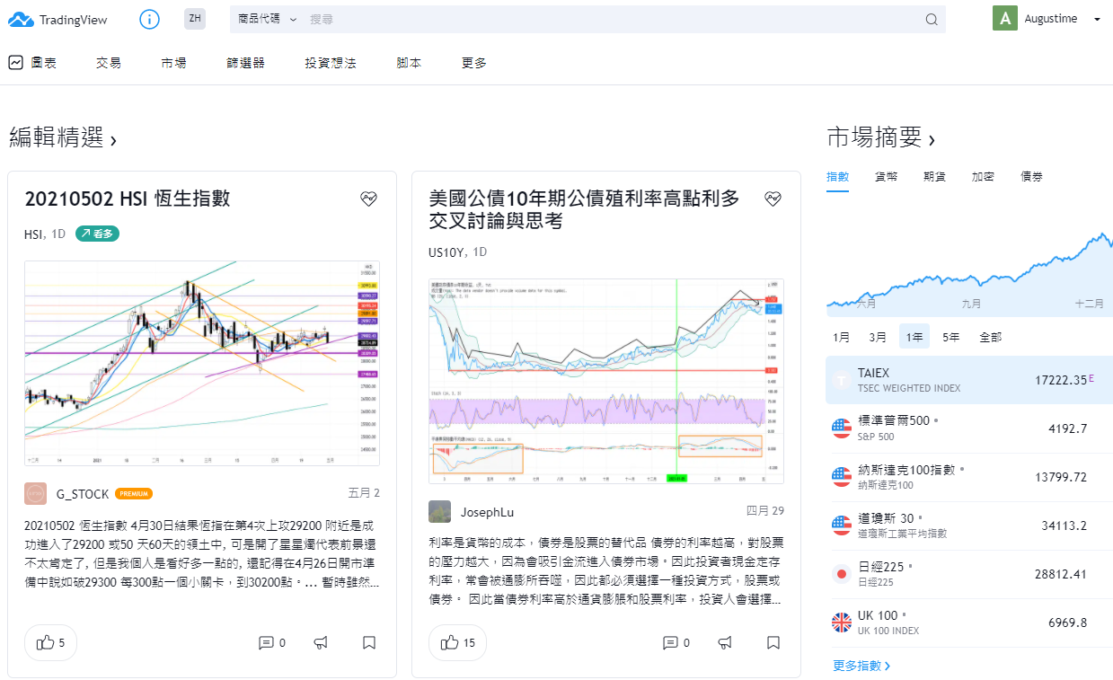 美股EWT，EWT stock，EWT ETF，EWT成分股，EWT持股，EWT股價，EWT配息，EWT指數，EWT Holding，EWT ishares