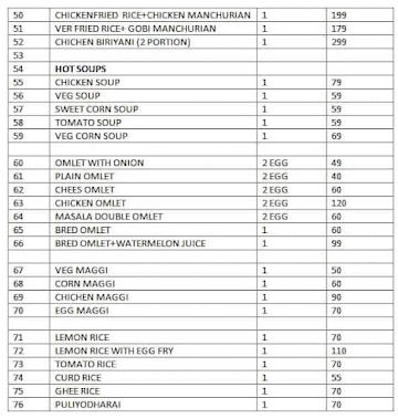 Sahaa Foods menu 