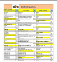 Biriyani And You menu 1