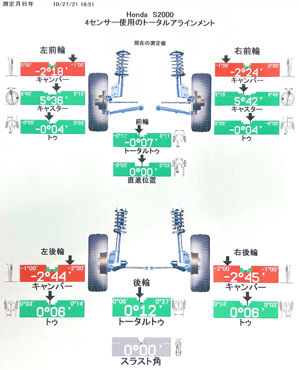 の投稿画像7枚目