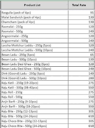 Kaka Halwai Sweets menu 1