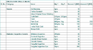 Hindusthan Sweets menu 5