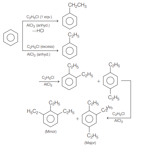 Solution Image