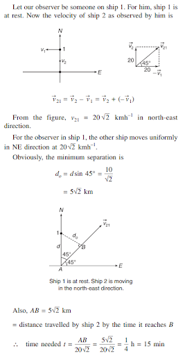 Solution Image