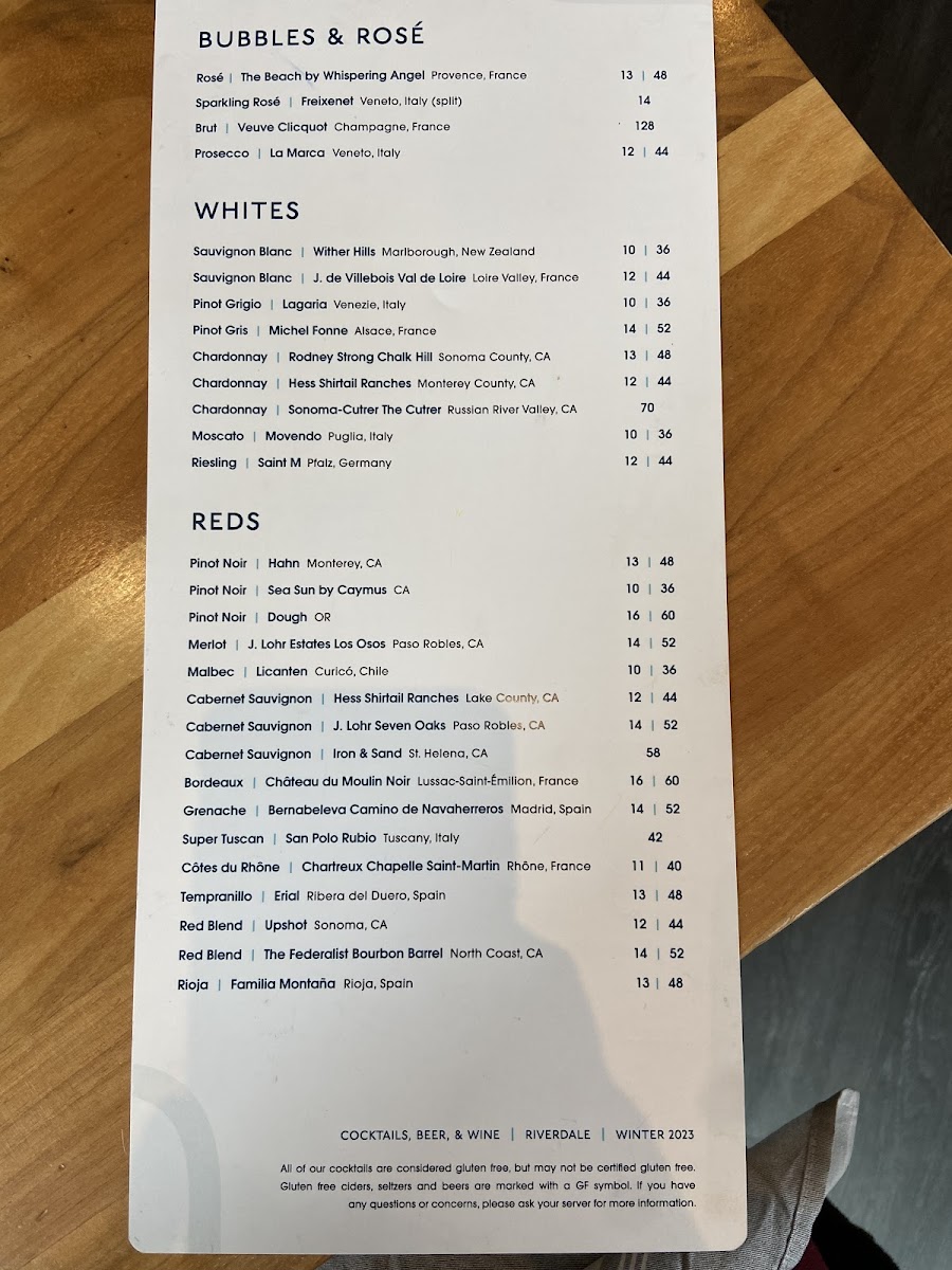 Burtons Grill & Bar gluten-free menu