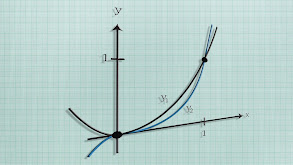 Area of a Region Between 2 Curves thumbnail