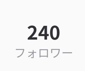 「240人達成だーｧｧｧ」のメインビジュアル