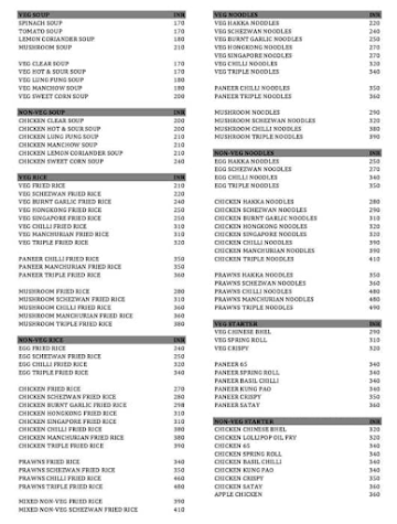 Panchavati Bar & Restro menu 