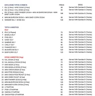 Madras Idlies menu 2