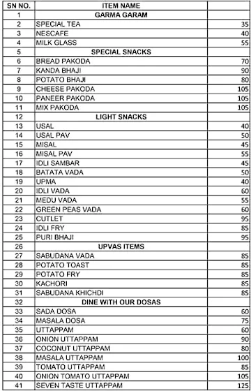 Shree Gurushyam menu 