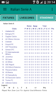Italian Serie Livescores App - náhled