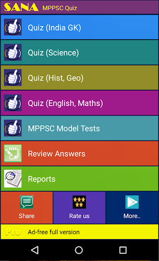 MPPSC 2015 Quiz