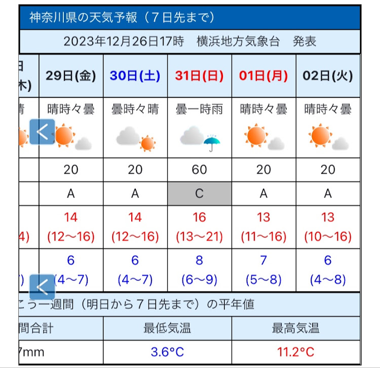 の投稿画像6枚目