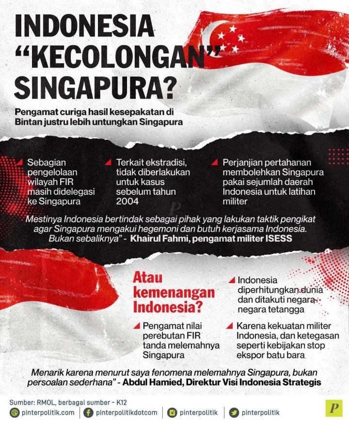 Indonesia Kecolongan Singapura