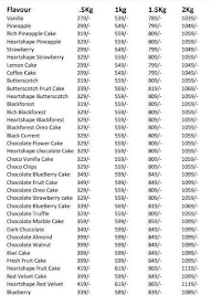 Cake N Bakes menu 1