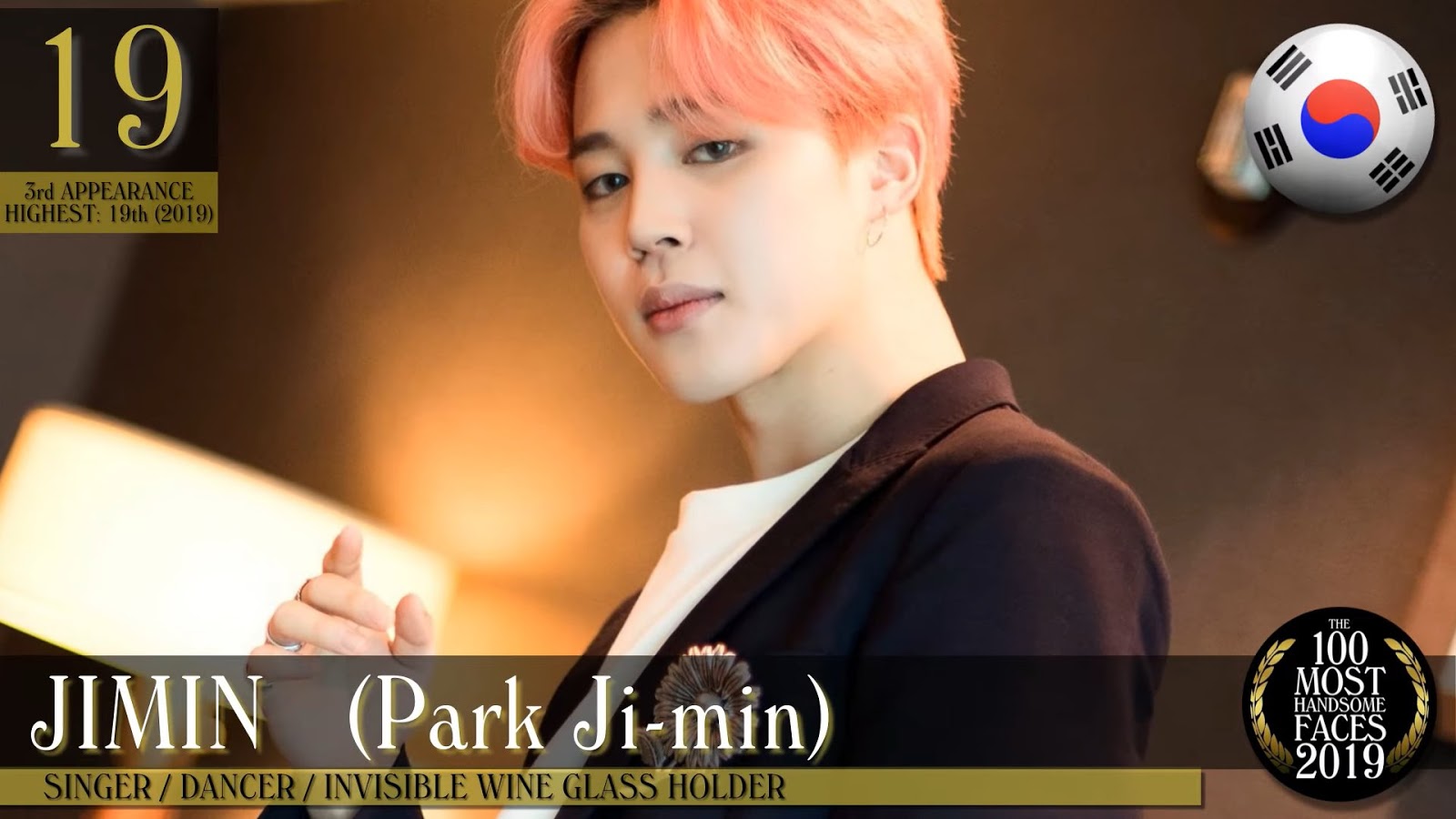 jimin tc candler