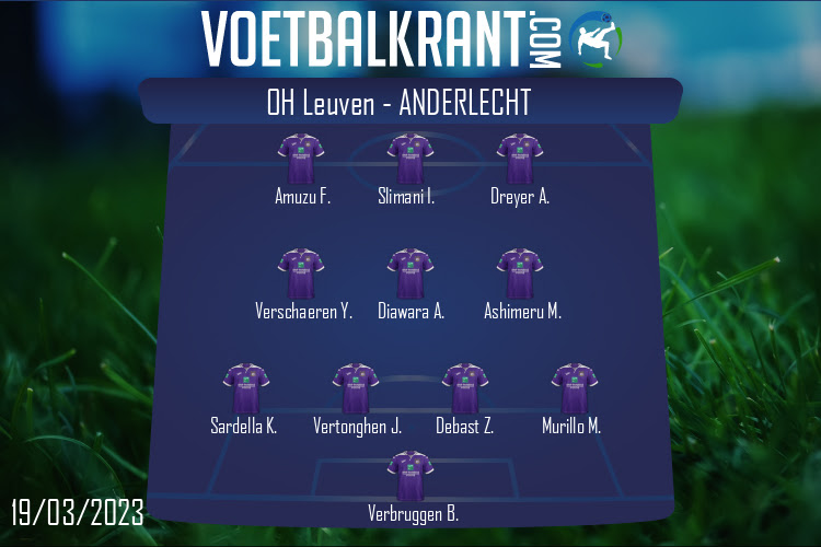 OH Leuven (OH Leuven - Anderlecht)