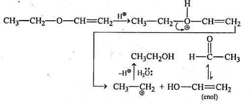 Solution Image