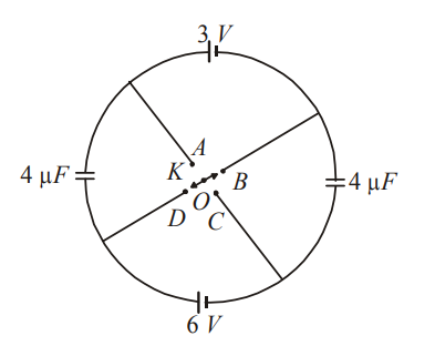 Charge on capacitor