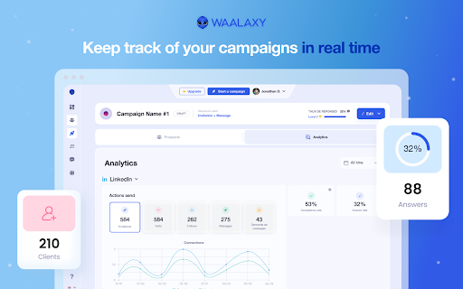 Waalaxy - LinkedIn Automation Tool