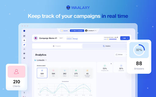Waalaxy - #1 LinkedIn Automation Tool