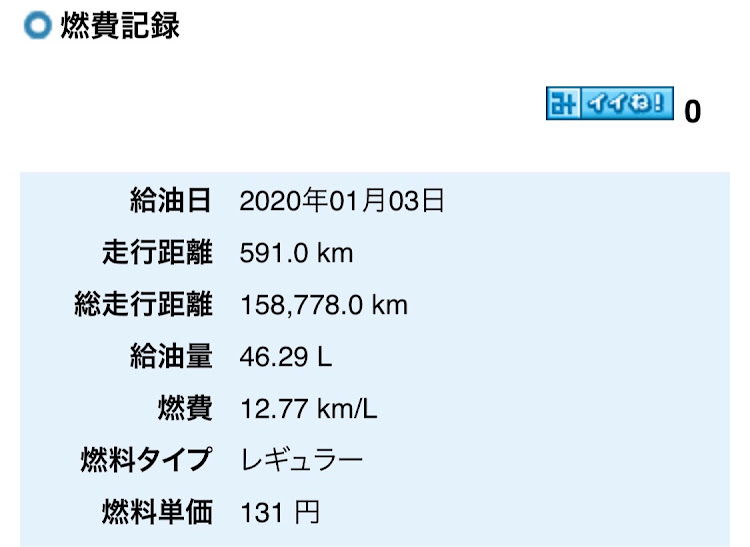 の投稿画像5枚目