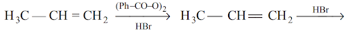 Chemical Reactions of Alkenes