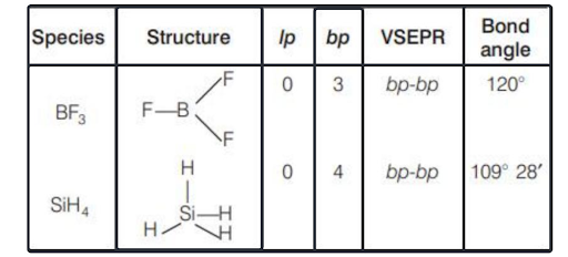 Solution Image