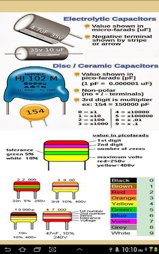 Electric Circuit Pro NO-ADS
