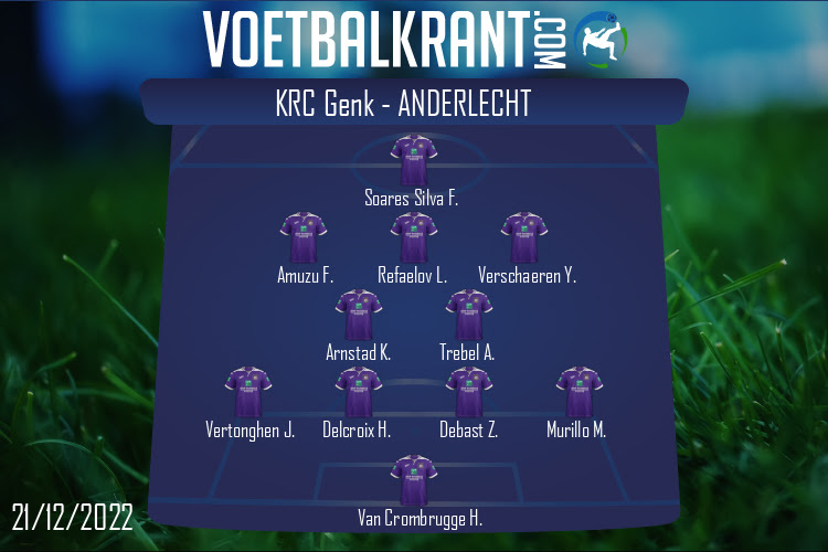 Anderlecht (KRC Genk - Anderlecht)