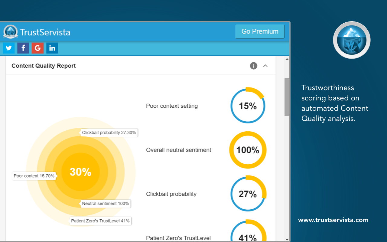 TrustServista Preview image 3