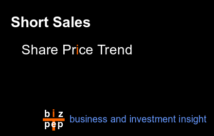 Short Sales Share Price Trend small promo image