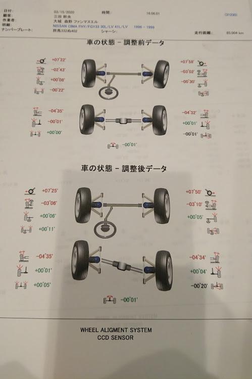 の投稿画像3枚目