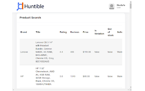 Huntible Product Hunt