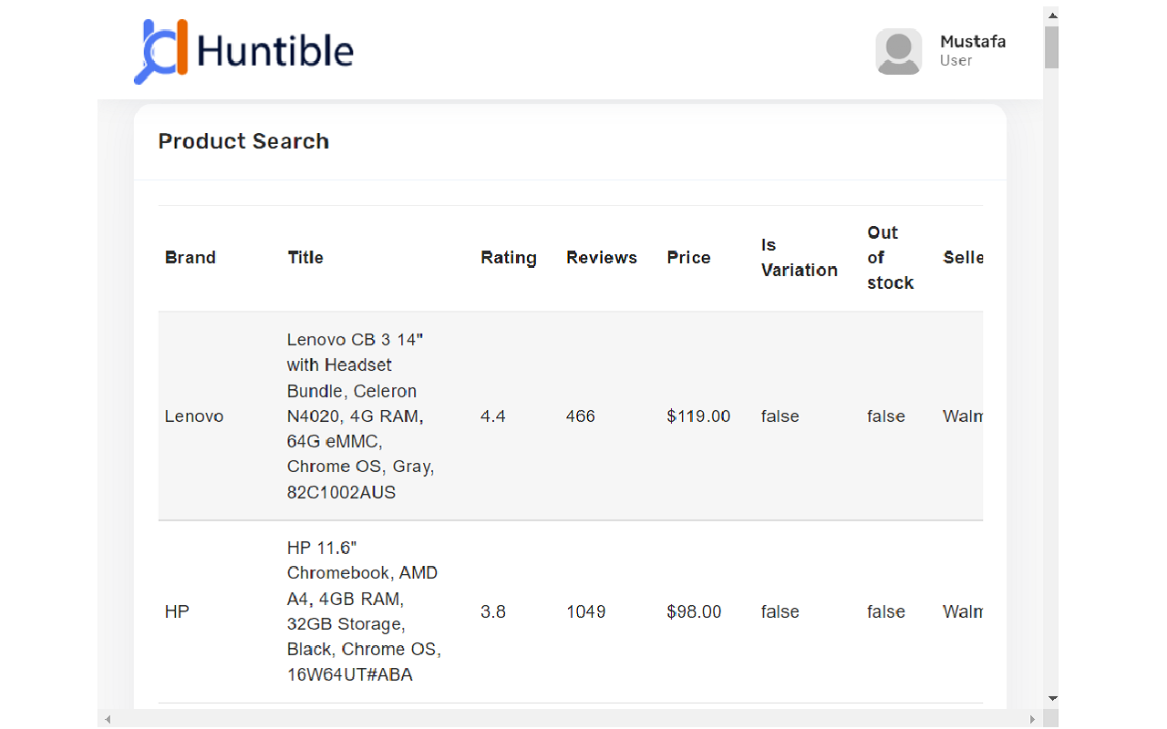 Huntible Product Hunt Preview image 2