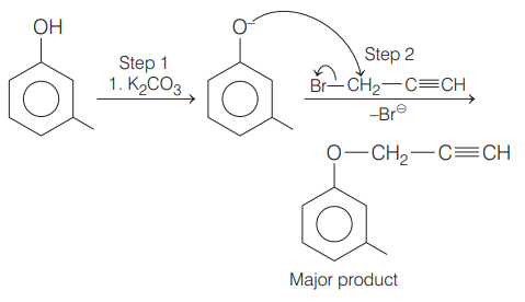 Solution Image