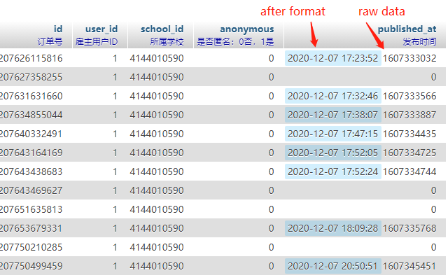 Format int to datetime in phpMyAdmin Preview image 1