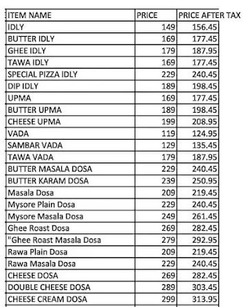 Ram Ki Bandi menu 