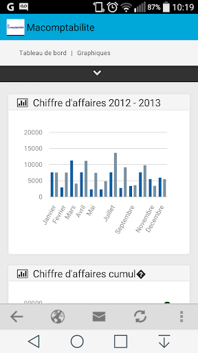 Ma Comptabilite