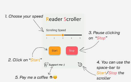 Reader Scroller