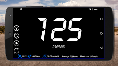 Gps speedometer app test