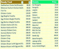 Amar Rannaghor menu 1