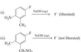 Electrophilic Substitution Reaction