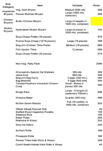 The Biryani Experiment menu 