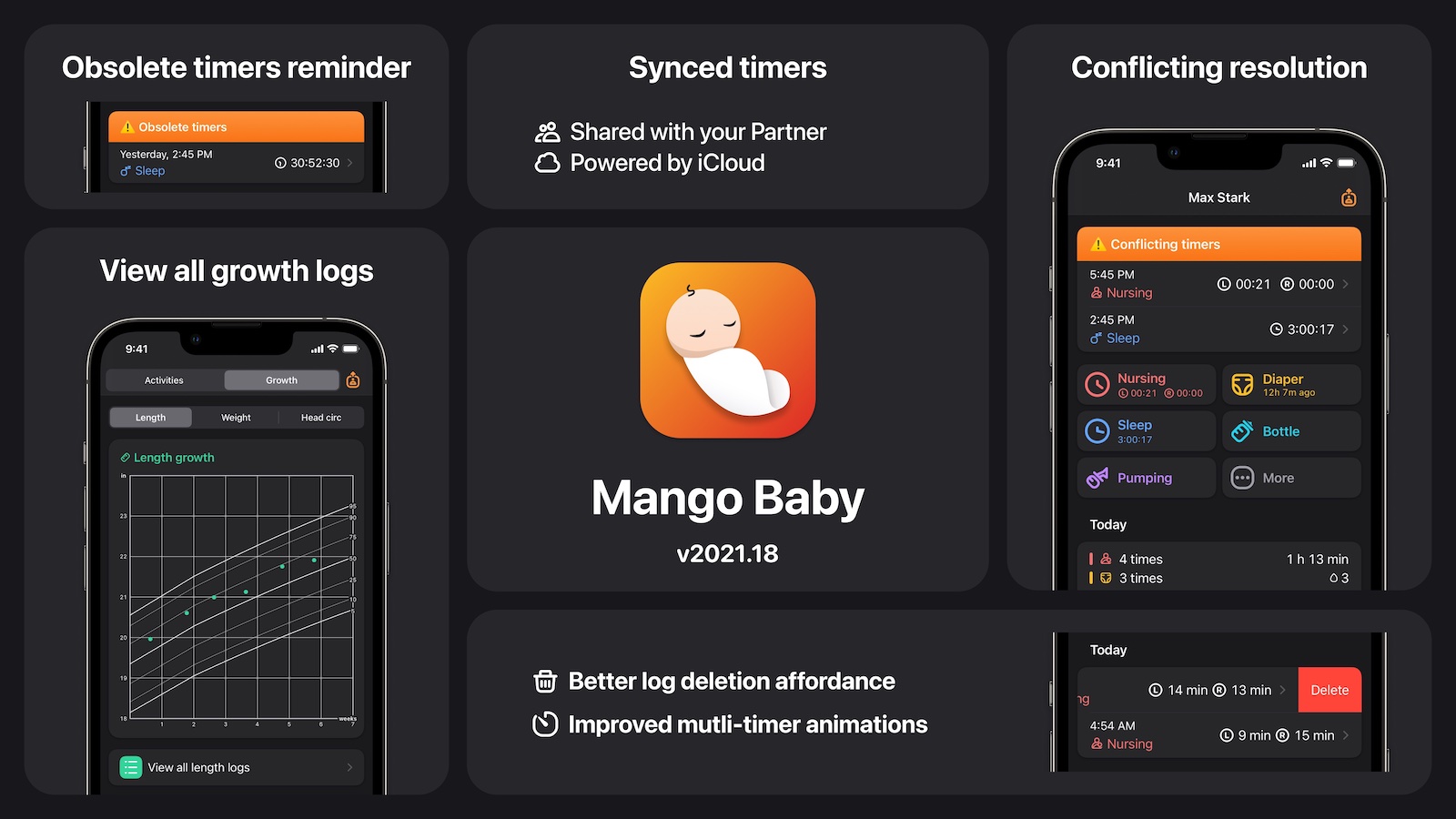 What's new in Mango Baby v2021.18