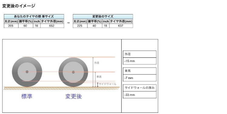 の投稿画像2枚目